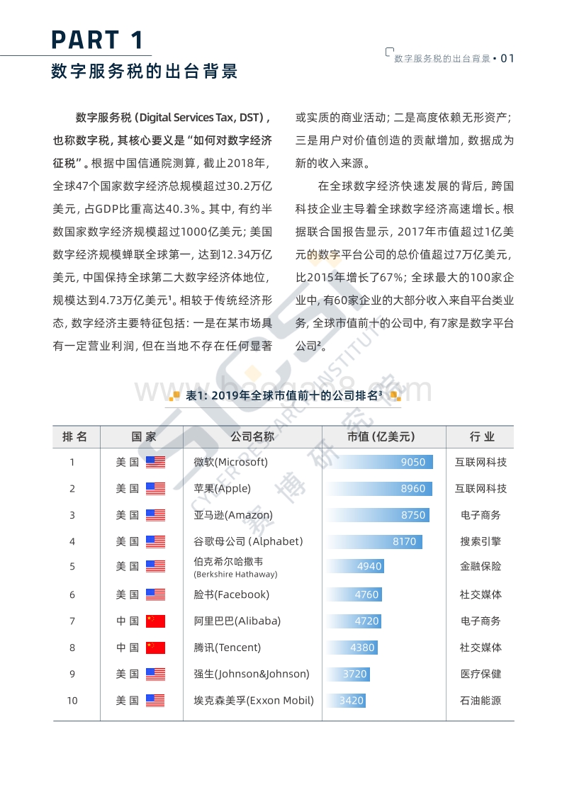 数字服务税的全球兴起与趋势挑战.pdf_第5页