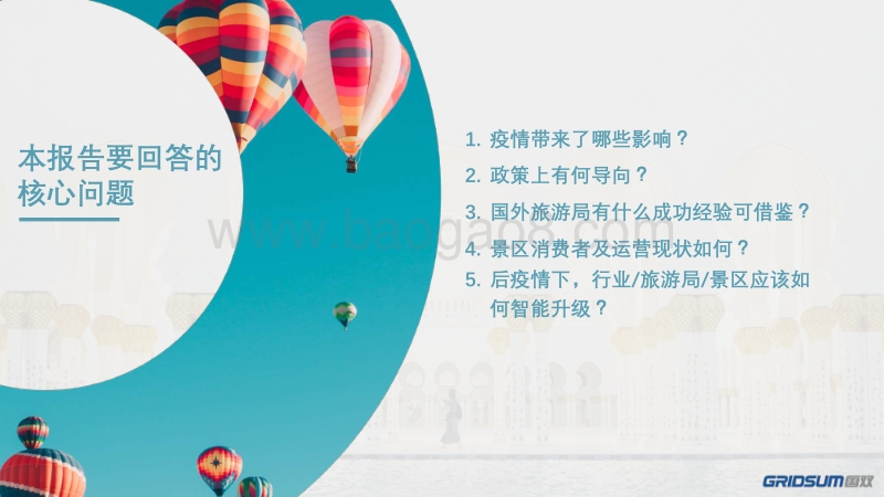后疫情下旅游目的地消费变革与数字化.pdf_第2页