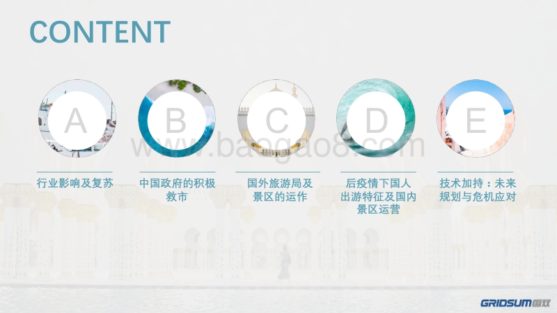 后疫情下旅游目的地消费变革与数字化.pdf_第3页