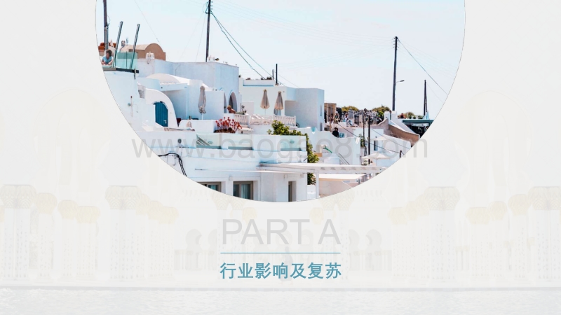 后疫情下旅游目的地消费变革与数字化.pdf_第4页