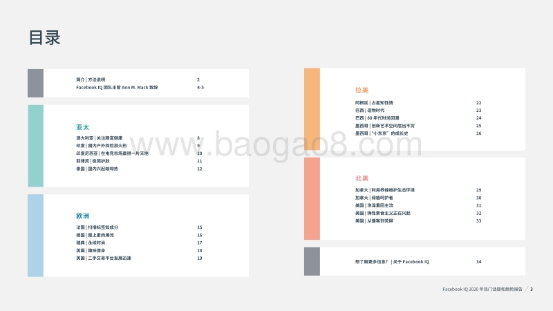 FacebookIQ2020年热门话题和趋势报告.pdf_第3页