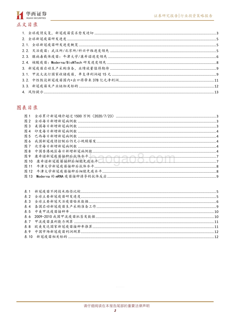 新冠疫苗专题系列报告1：新冠疫苗研发迅速推进，利润空间达百亿级.pdf_第2页