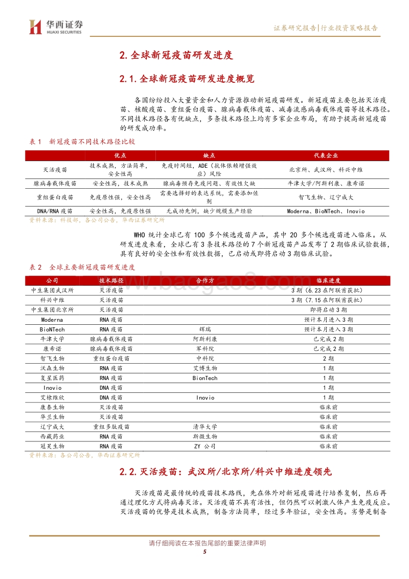新冠疫苗专题系列报告1：新冠疫苗研发迅速推进，利润空间达百亿级.pdf_第5页