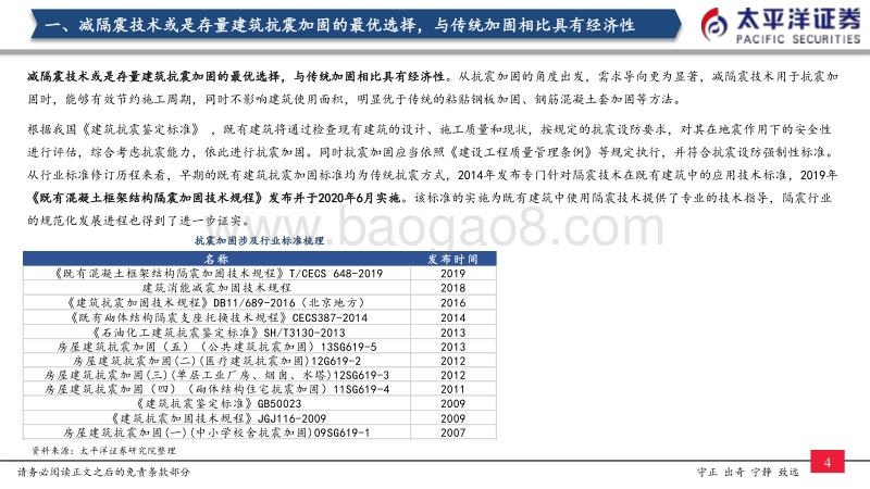 减隔震行业专题研究五（内需的绝佳赛道）：既有建筑减隔震空间测算.pdf_第5页