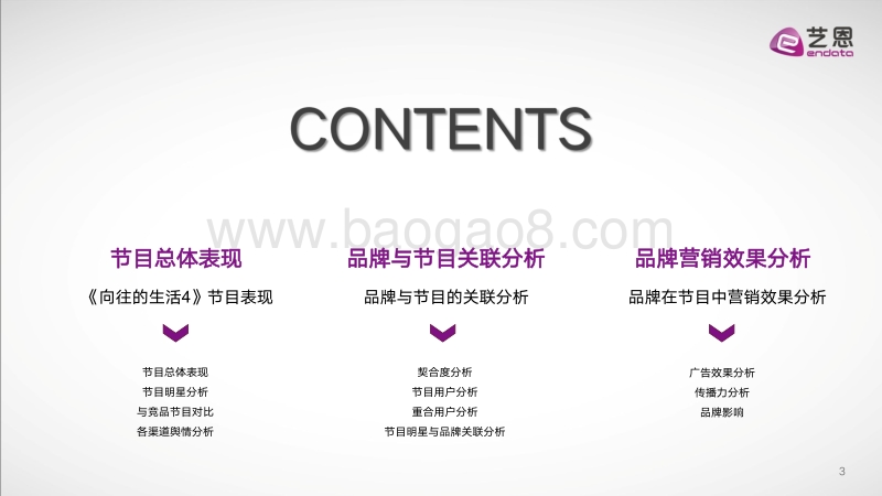 《向往的生活4》内容营销复盘报告.pdf_第3页