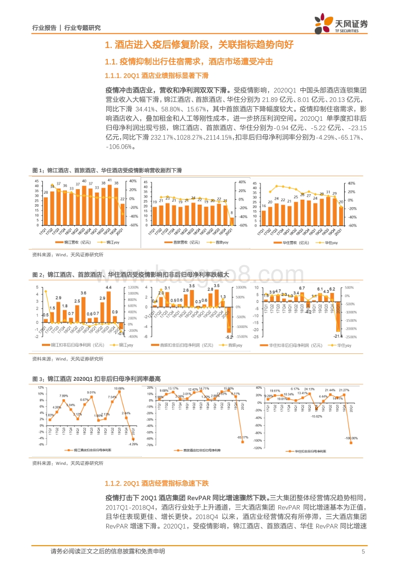 酒店行业专题研究：需求复苏业绩修复，重视供给侧改革和长期成长价值.pdf_第5页
