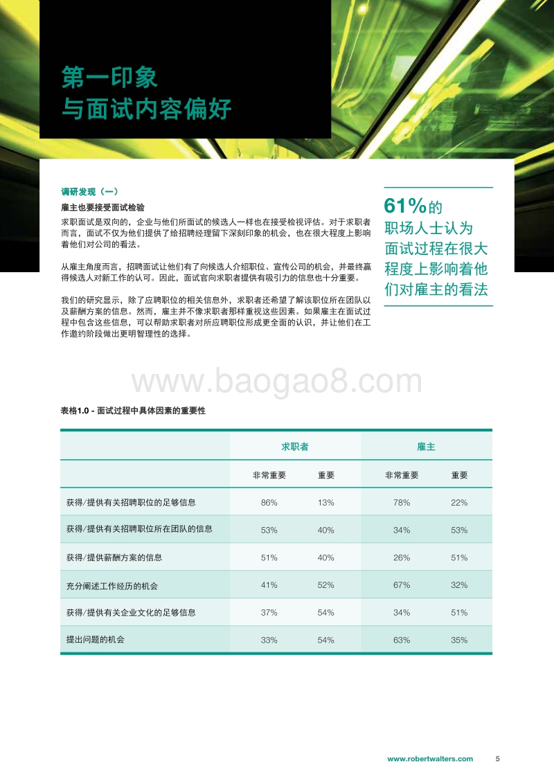 优化面试流程，选聘优秀人才.pdf_第5页