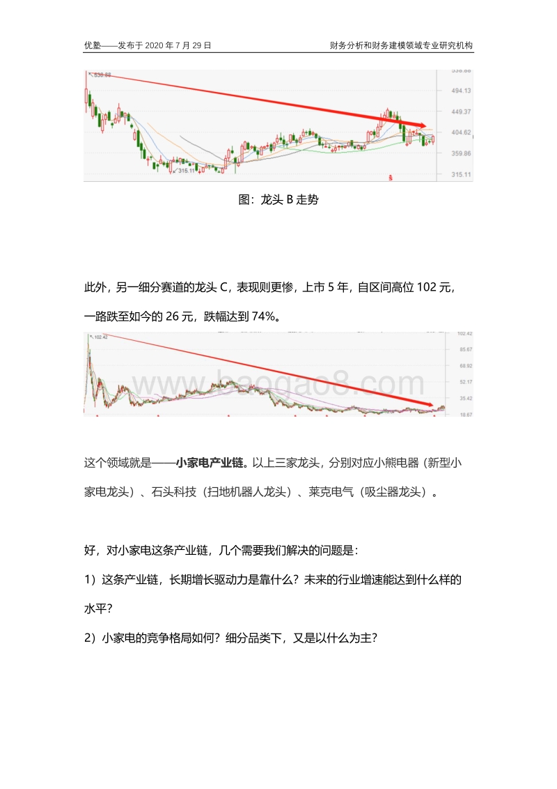 小家电产业链全梳理，长期增长驱动力是什么？.pdf_第2页
