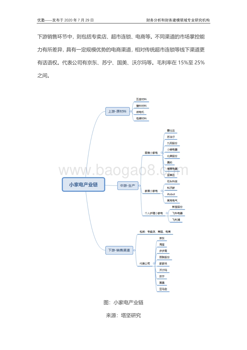 小家电产业链全梳理，长期增长驱动力是什么？.pdf_第4页