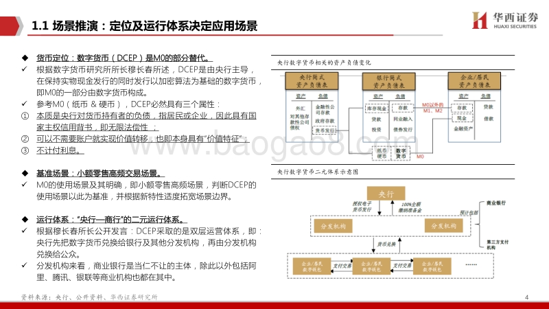 大变革：数字货币生态蓝图：数字货币分支一：生态篇.pdf_第5页