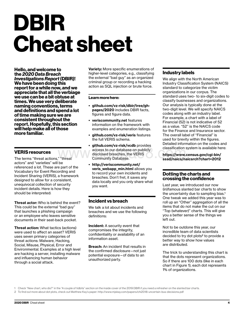 2020年数据泄露调查报告（英文版）.pdf_第4页
