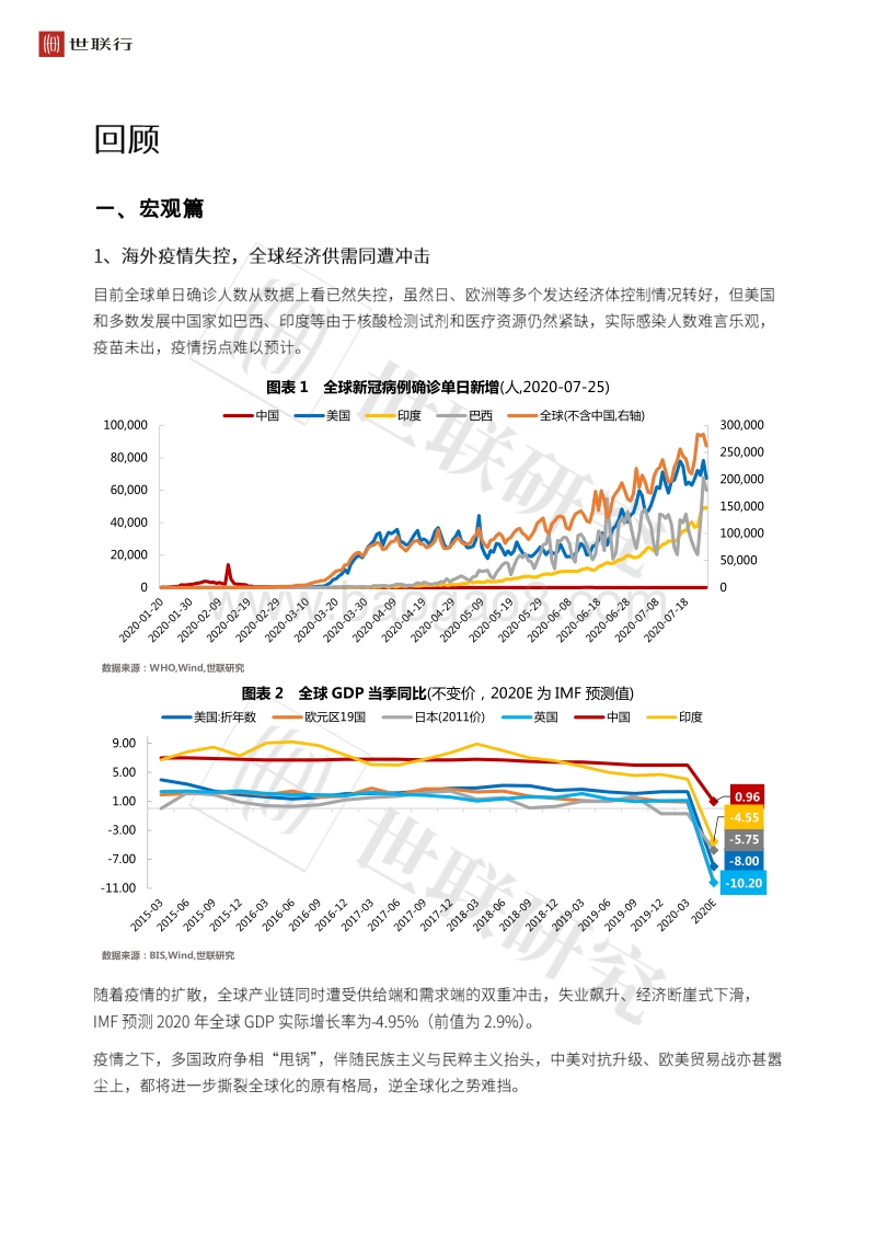 2020年上半年房地产行业回顾与后市展望.pdf_第4页