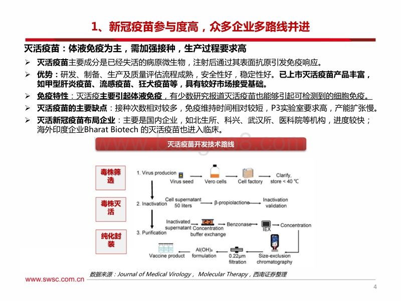 2020年新冠疫苗行业专题：新冠疫苗和中和抗体有望成为本次疫情防控的核心主力.pdf_第5页