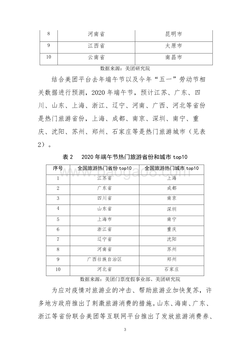2020年端午节旅游消费预测报告.pdf_第3页