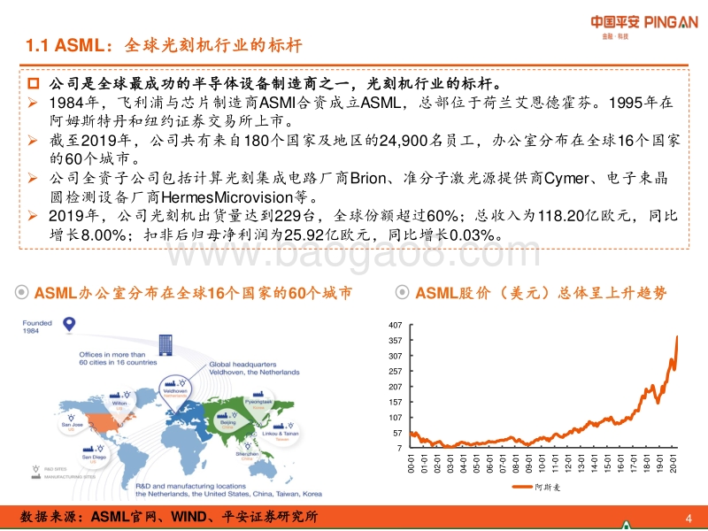 摘取光刻机皇冠上的明珠——ASML.pdf_第4页