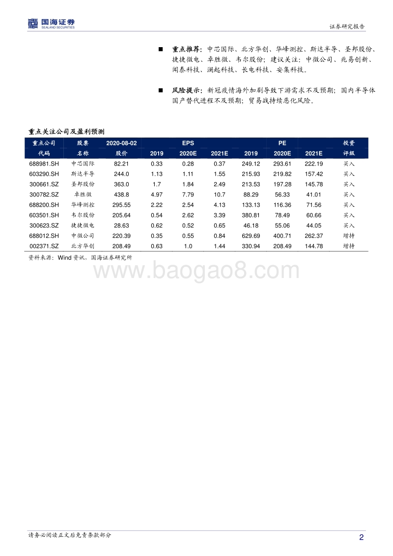 电子行业深度报告：Intel的历史转折与历史进程中的中芯国际.pdf_第2页