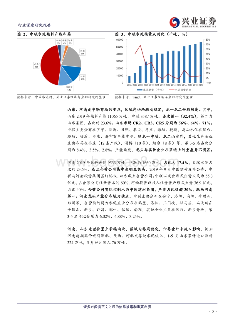 建筑材料行业深度研究报告：重组巨幕拉开，拟回A资产全梳理.pdf_第5页