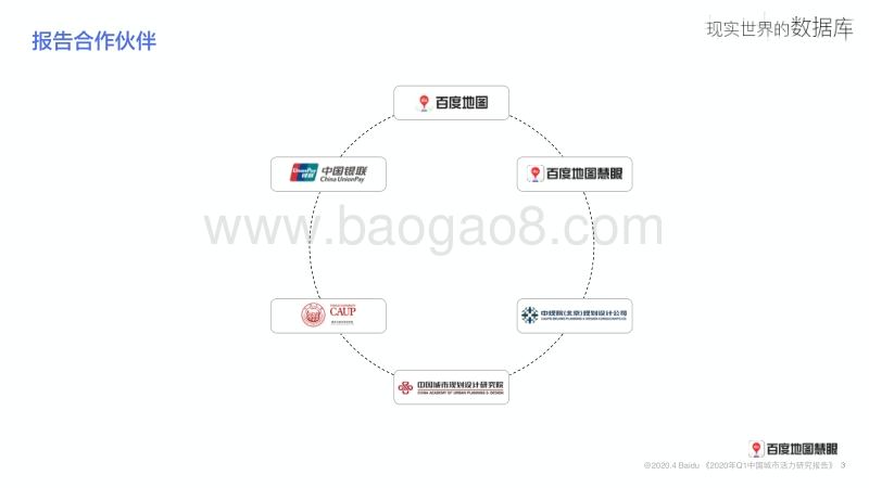 2020年Q1中国城市活力研究报告.pdf_第3页