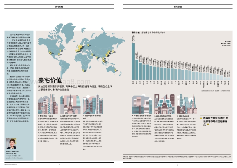 豪宅价格指数：世界城市.pdf_第2页
