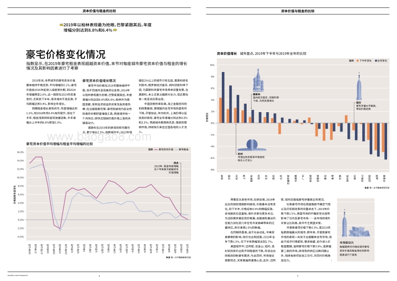 豪宅价格指数：世界城市.pdf_第3页