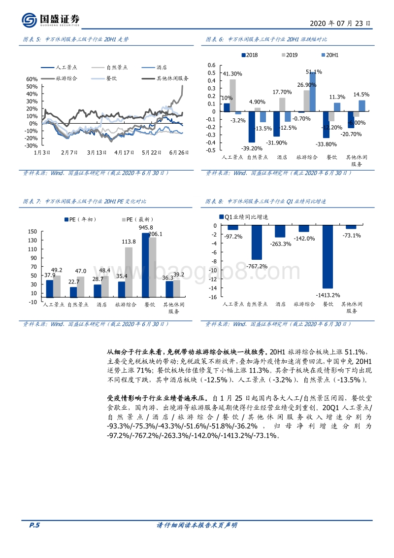 休闲服务行业2020年中期策略：重归核心资产，精选优质个股.pdf_第5页