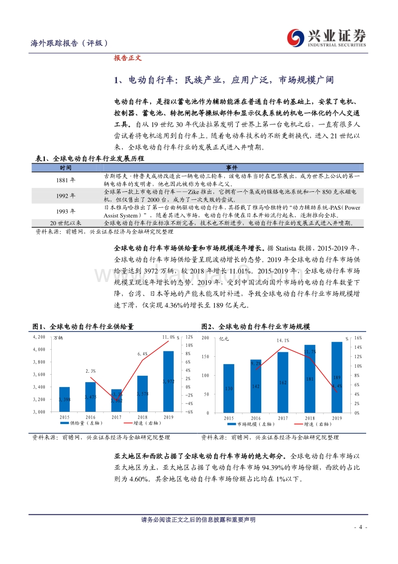 电动自行车行业专题一：新国标催生国内替换需求，海外打开新的增长空间.pdf_第4页