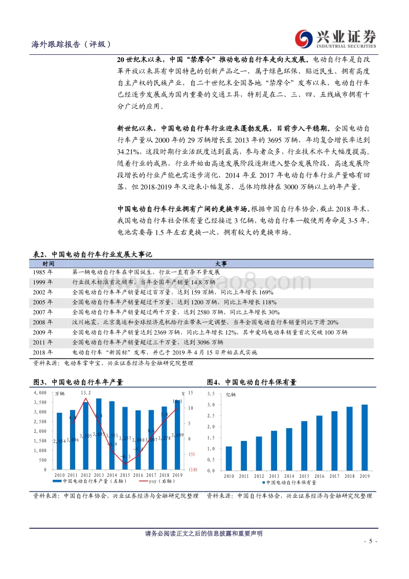 电动自行车行业专题一：新国标催生国内替换需求，海外打开新的增长空间.pdf_第5页