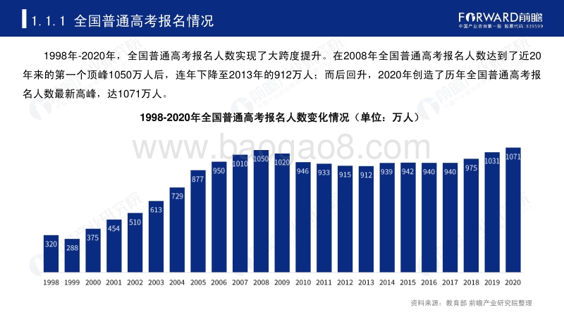 2020年中国高考热门本科专业类排名及介绍.pdf_第4页