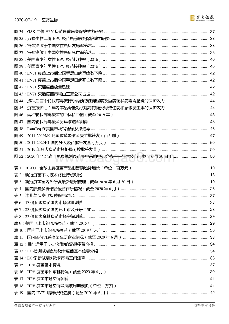 疫苗行业深度报告之二（技术与产品篇）暨新冠疫情系列报告之四：疫苗投资的“寻宝地图”.pdf_第5页
