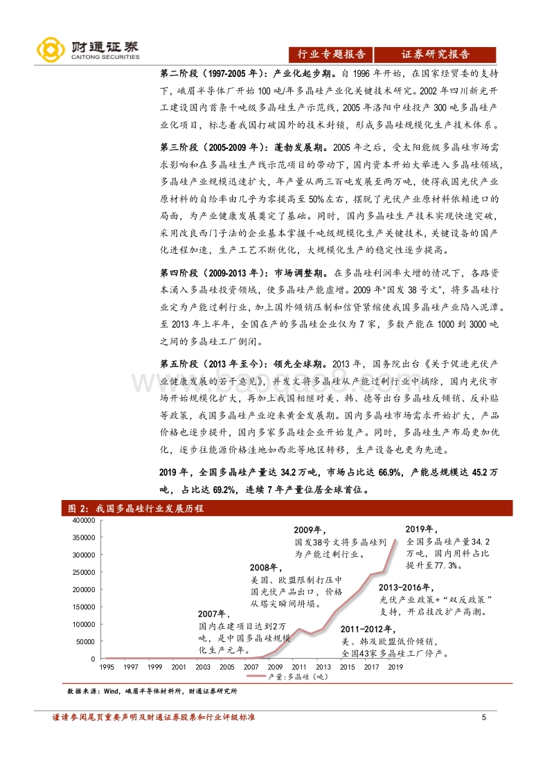 光伏行业深度报告：多晶硅供需反转，国内龙头尽享红利.pdf_第5页