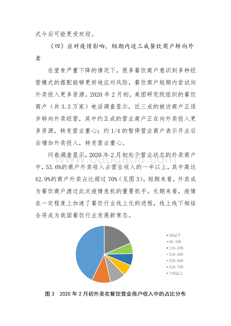 从3.2万份调查问卷看新冠肺炎疫情对中国餐饮行业的影响.pdf_第5页