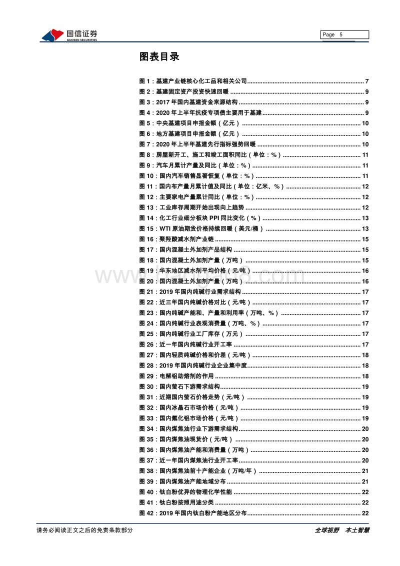 基建地产材料产业链梳理：基建地产风来了，哪些化工品受益？.pdf_第5页
