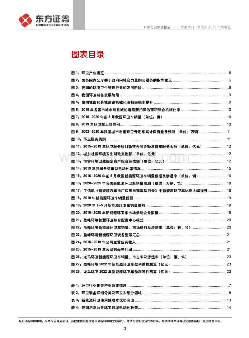环保行业深度报告：政策助力，新能源环卫车市场崛起.pdf_第3页