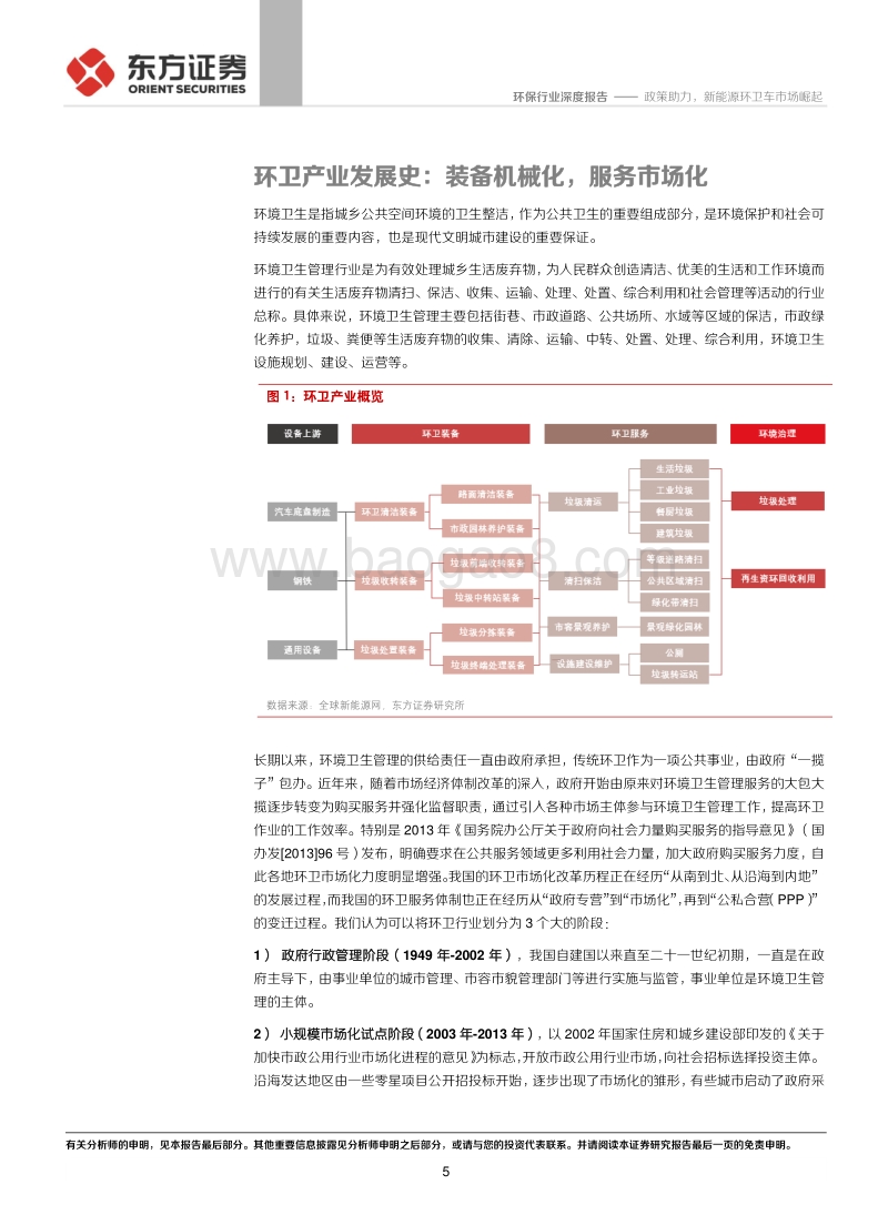 环保行业深度报告：政策助力，新能源环卫车市场崛起.pdf_第5页