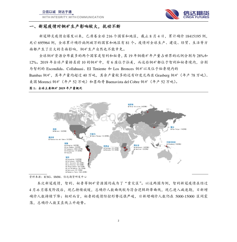 疫情影响矿端专题之一：矿端偏紧支撑铜价走强.pdf_第2页