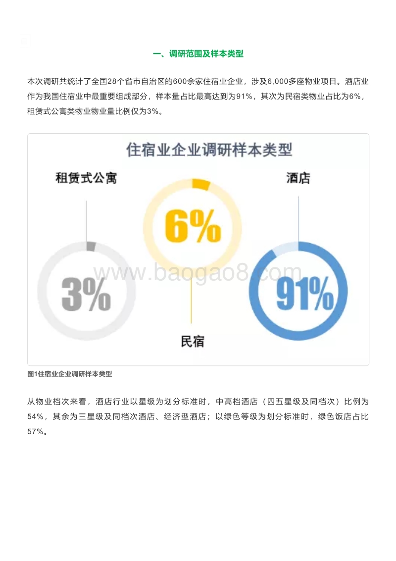 2020新冠疫情对中国住宿行业的趋势影响报告.pdf_第3页