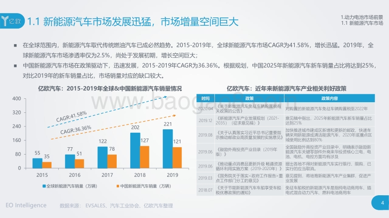 2020宁德时代企业研究报告.pdf_第4页