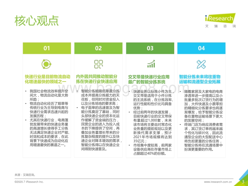 2020年中国智能分拣行业研究报告.pdf_第3页