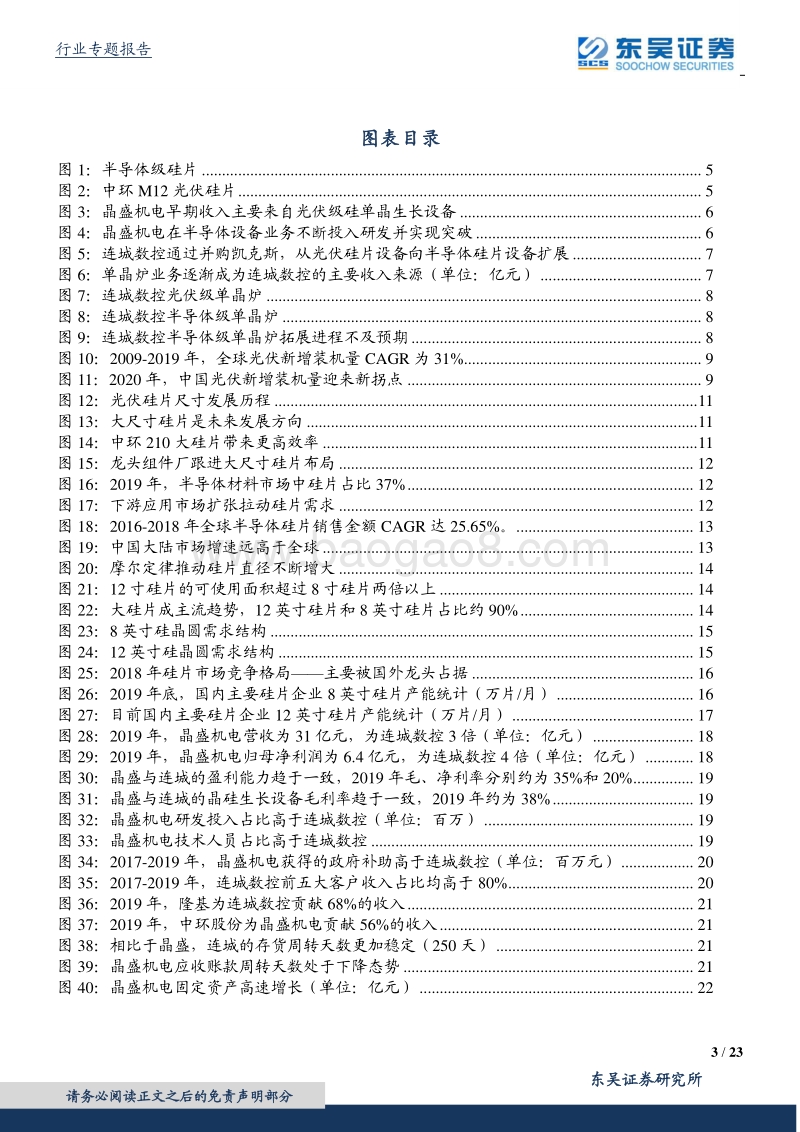 硅片设备行业专题报告：大硅片亟待国产化，蓝海板块迎风而上.pdf_第3页