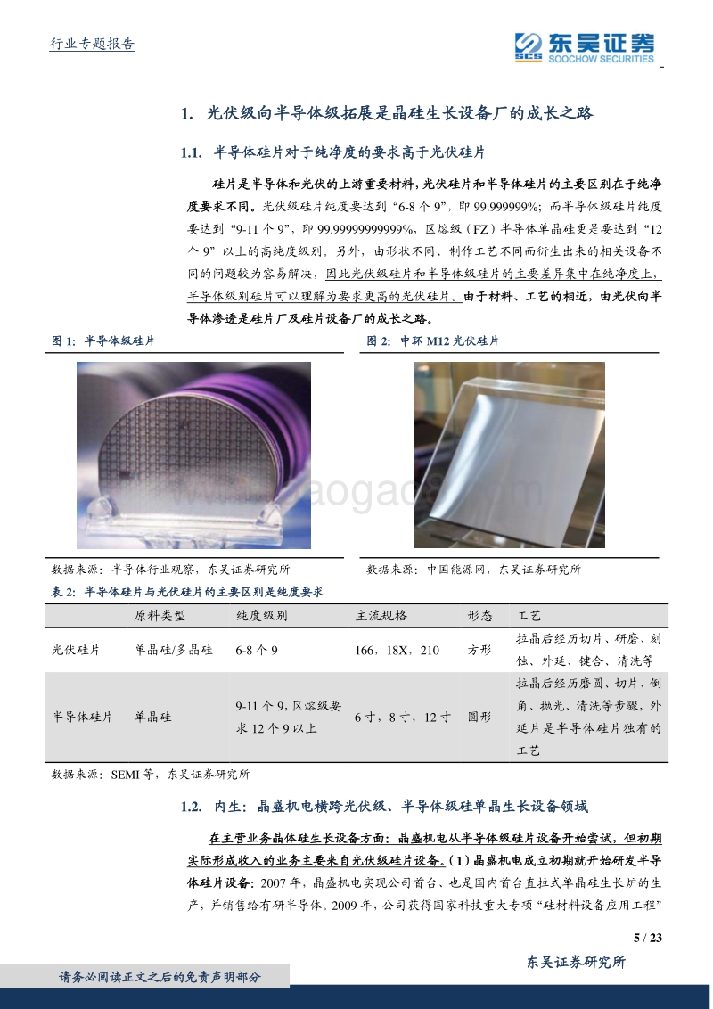 硅片设备行业专题报告：大硅片亟待国产化，蓝海板块迎风而上.pdf_第5页