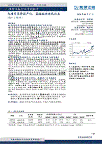 硅片设备行业专题报告：大硅片亟待国产化，蓝海板块迎风而上.pdf