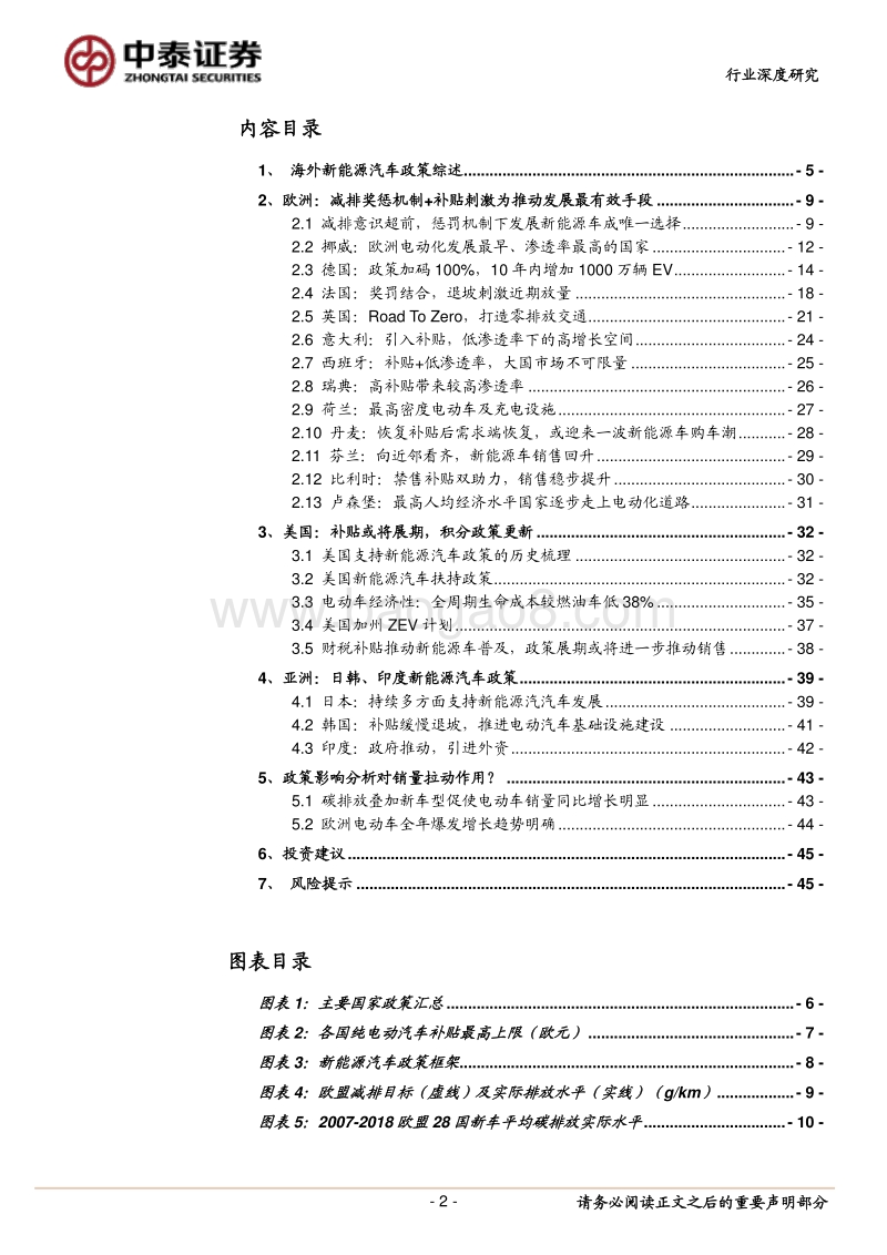 海外新能源汽车政策深度解读.pdf_第2页