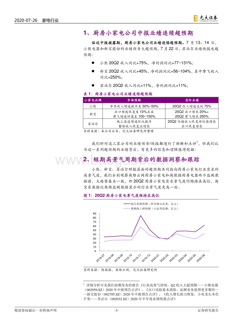 小家电新消费研究（4）：小熊、新宝、苏泊尔连续超预期的背后.pdf_第3页