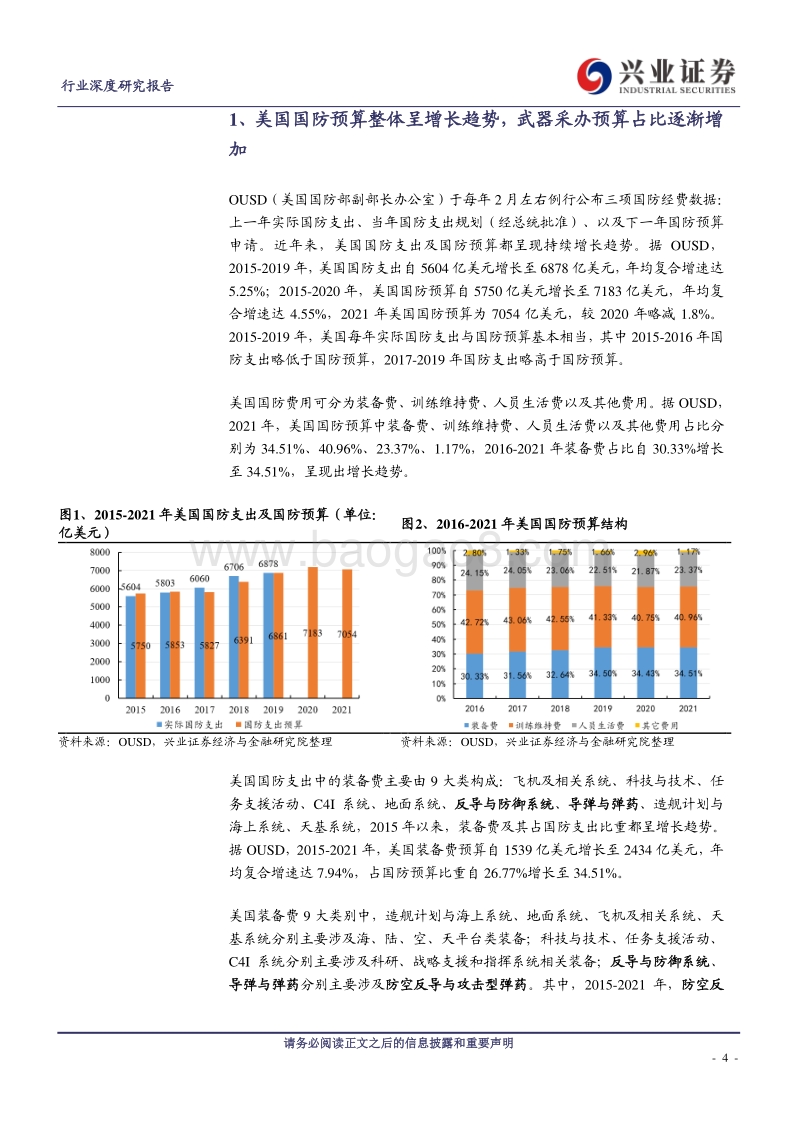 美军导弹武器采办趋势：导弹与弹药预算显著增加，制导导弹占比迅速提升.pdf_第4页