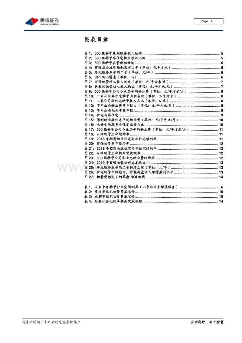 物业管理行业专题报告（三）：非住宅物管，更多元的业态，更具行动力的业主.pdf_第4页