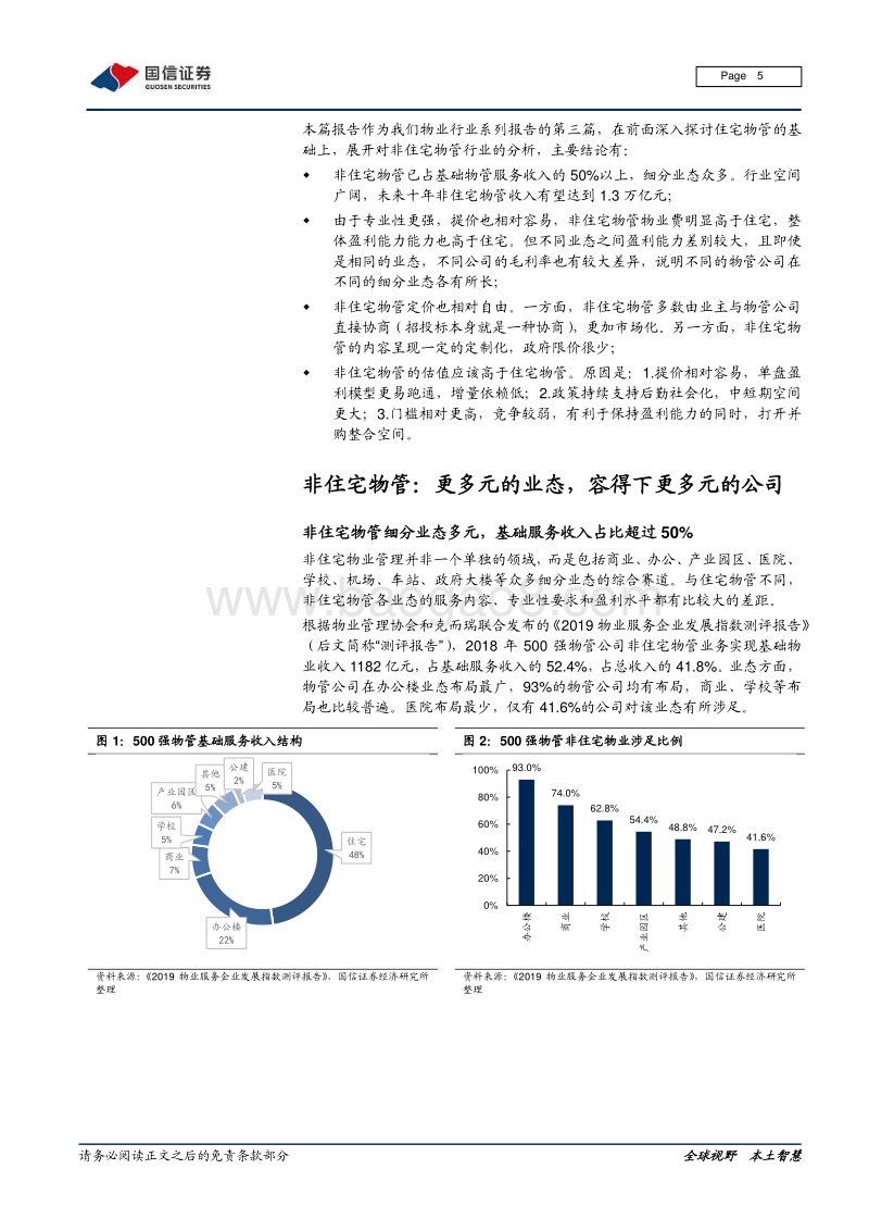 物业管理行业专题报告（三）：非住宅物管，更多元的业态，更具行动力的业主.pdf_第5页
