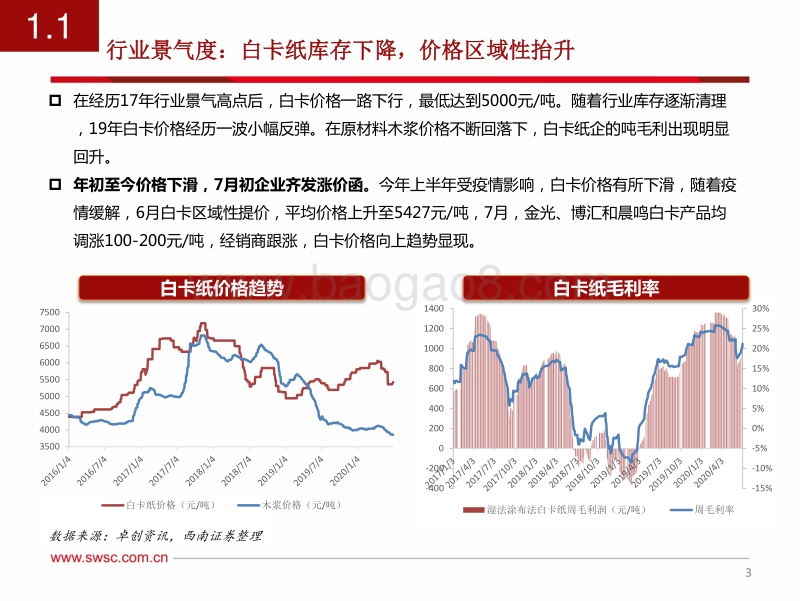 造纸系列专题（二）：白卡行业新与旧的转变：边际改善最明显板块.pdf_第4页