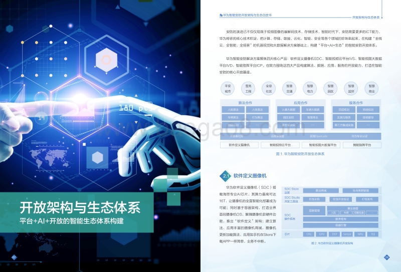 华为智能安防开放架构与生态白皮书.pdf_第5页