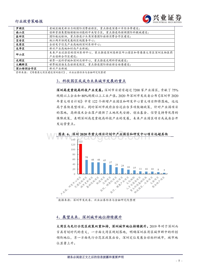 深圳特区40周年房地产系列报告一：深圳主要房企介绍.pdf_第5页