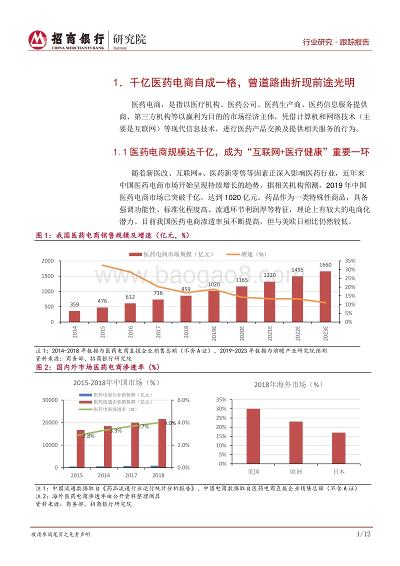 生物医药行业之医药电商篇：经营模式探索期，金融业务关注互联网融合.pdf_第4页